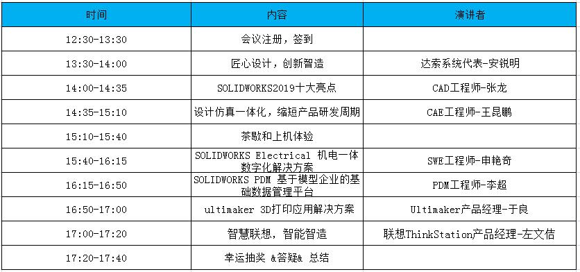 1025SOLIDWORKSա2019²Ʒĵ(վ)ճ̱